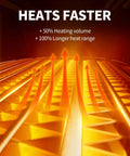 Portable Indoor Space Heater With 2 Second Instant Heating For Quick Warmth At Your Desk Or In The Bedroom Compact Electric Desk Heater