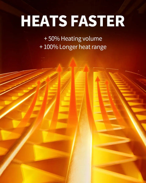 Portable Indoor Space Heater With 2 Second Instant Heating For Quick Warmth At Your Desk Or In The Bedroom Compact Electric Desk Heater