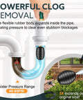 No Sweat Hydraulic Drain Bladder Kit That Clears Stubborn Pipe Blockages Like A Boss For Bathroom Sinks Showers And Pool Lines Safe Eco Friendly Tool expanding in pipe demonstrating powerful clog removal.