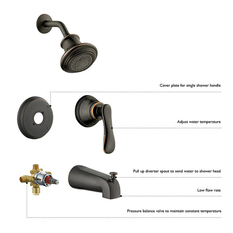 Rough-In Pressure Balanced Shower Valve Model 524744 Offers Consistent Hot And Cold Temperature Control, plumbing components shown