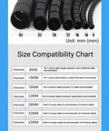 16.4 Feet Spiral Cable Wrap That Makes Winding A Breeze Coiled Cord Sleeve Tube Cover For Electrical Wires No Fuss Wire Organizer Kit Black 1.1 In Diameter size chart