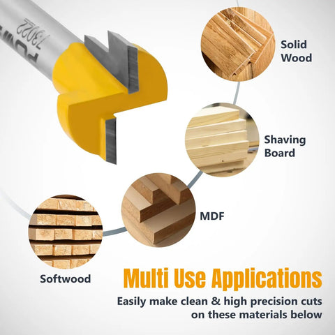 Heavy Duty T Slot Router Bits With Sharp Carbide Tips For Cutting T Track And Slatwall Grooves In Woodworks featuring solid wood, MDF, and softwood applications.