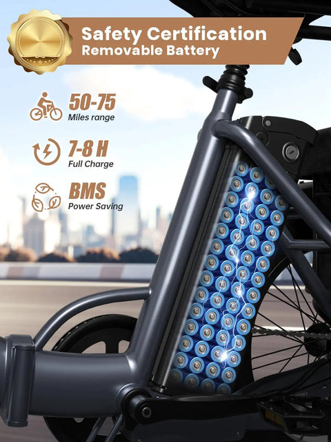 All Terrain Electric Tricycle for Adults With 1200W Peak Motor, 36V 20Ah Battery, 75 Mile Range, Large Rear Basket, 20 Inch Fat Tires, Folding 3 Wheel Ebike, Max 20 MPH, Ideal for Commuting and Fun City Rides, removable battery frame
