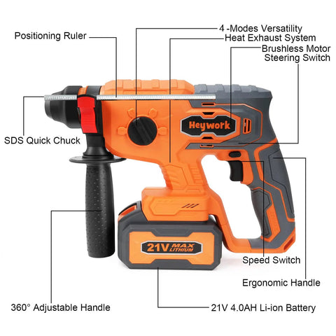 Cordless Rotary Hammer Drill With Brushless Motor, 4 Modes, Variable Speed, SDS Plus Chuck, 21V 2x4.0Ah Li Ion Battery And Charger