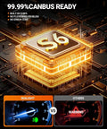 Conceptual image showing CANbus ready chip for 9005 HB3 Off Road Fog Light Bulbs 46000LM Ultra Bright 6500K Cool White With Fan, Mini Size, Plug N Play.