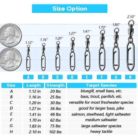 Ball Bearing Swivels With Fishing Speed Clips, 20 Lb Test, 25 Pack, Ultra Smooth Rotation To Prevent Line Twist And Quick Lure Changes, Heavy Duty Tackle Gear For Freshwater And Saltwater Angling, size chart with 20-102 lb options