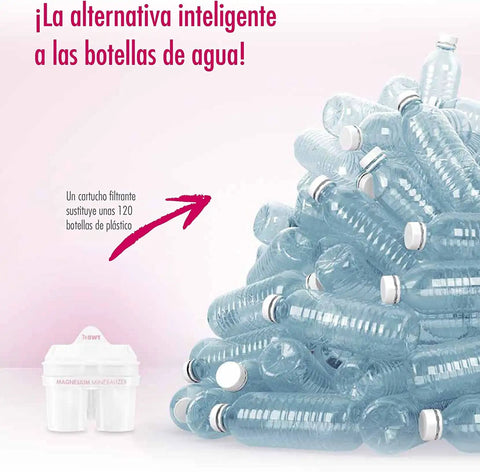 Magnesium Mineralized Water Filter Set With Long Life Mg2 Plus Cartridges next to a pile of plastic bottles