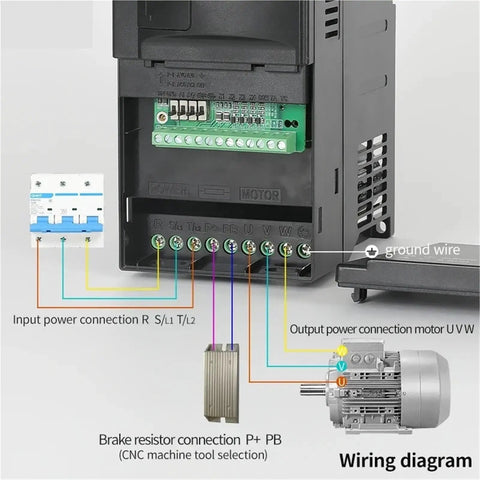 Powerful 1.5 To 7.5 kW 380V VFD Frequency Converter Inverter For 3 Phase Motors Speed Control With 50 To 400 Hz Range, Industrial Grade Variable Frequency Drive For Smooth Start And Precise Motion wiring diagram with motor and brake resistor connections