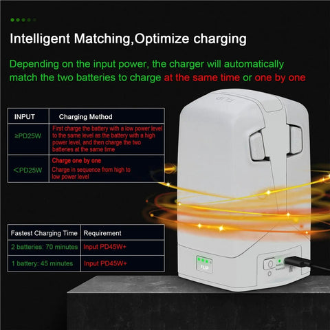Dual Slot Drone Charging Hub For Two Way Charging And Power Bank Compatible Dual Battery Station on black background