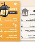 Easy Install Outdoor Solar Wall Lanterns Set Of 2 For Porch And Garden Waterproof LED Sconces with larger illumination area.