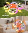 Colorful RGB Lights Mini Indoor RC Drone Quadcopter For Kids With 360 Flip Altitude Hold Self Rotation 3 Speed Modes Dual Batteries Easy To Fly For Boys Girls Beginners showing joystick controls with glowing lights.