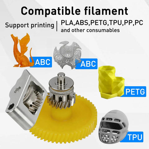 Rock Solid Hardened Steel Extruder Gear Assembly Replacement Drive Gear For 3D Printers shown with compatible filament materials.