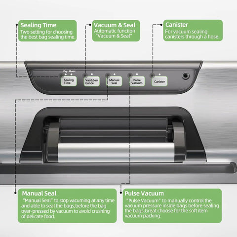 All In One Vacuum Sealer With 90Kpa Power For Dry Or Moist Food Easy Lock Handle control panel and sealing chamber