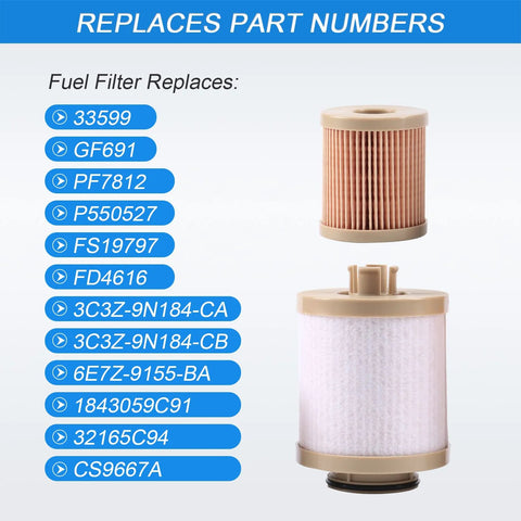 Diesel Fuel Filter Replacement For Ford 6.0L Power Stroke V8 2003 2004 2005 2006 2007 F250 F350 F450 F550 Super Duty And 2003 2005 Excursion Includes Lower Lifter Pump And Upper Fuel Bowl Filter