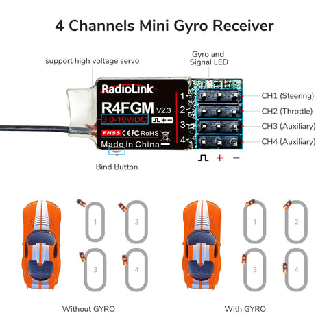 Diagram of Ultra Compact Four Channel Gyro RC Receiver for Mini Cars with One Time Binding and 2.4GHz long range.