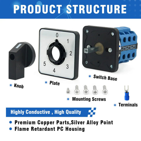 Beefy 20A Rotary Changeover Switch 660V 3 Pole 6 Position 12 Terminal Latching Selector parts and terminals.