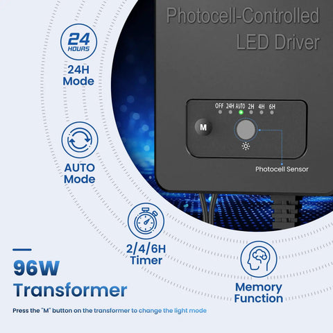 All In One Low Voltage Landscape Lighting Kit With Transformer And Dusk To Dawn Sensor, 96W transformer front panel