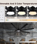 Image showing 84 Inch Smart Outdoor Ceiling Fan With Light Knockout Industrial Design, dimmable LED light, and color temperature options.