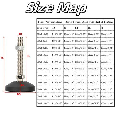 Top Shelf Heavy Duty M8 Swivel Leveling Feet For Furniture And Machinery 880 Lb Load Capacity Per Piece rock solid adjustable base size map.