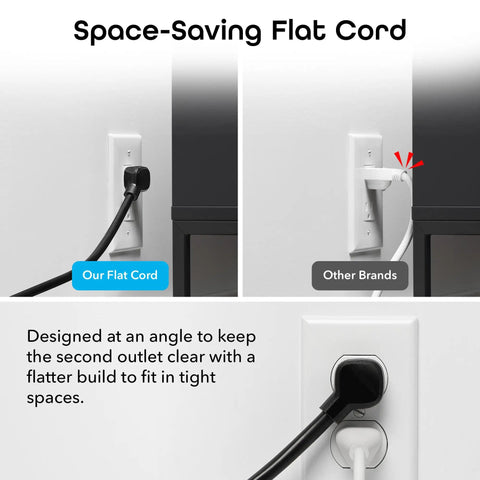 Comparison of space-saving flat cord design for No Fuss Smart Power Strip With Individual Outlet Control, Rock Solid Surge Protection.