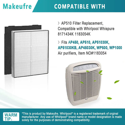 Premium True HEPA Filter Replacement for Whirlpool Whispure AP450 and AP510 Air Purifiers with AP45030K AP51030K models