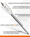 Go-To Spade Drill Bit Set for Woodworking, 13-Piece Alloy Steel Paddle Bits With Quick Change Shank, close-up of 3/4 inch bit