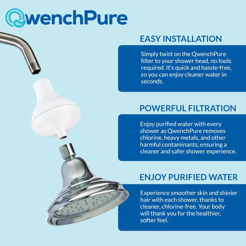 Diagram of shower filter with KDF 55 filtration for chlorine removal and easy installation, shown attached to a showerhead.