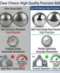Rock Solid 304 Stainless Steel Balls Extra Large Precision Bearing Spheres 50Mm To 100Mm comparison of high precision and low precision balls.
