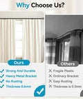 Comparison of Super Strong Heavy Duty Black Curtain Rods For Windows Adjustable From 28 To 48 Inches 5/8 Inch Diameter Premium Metal Drapery Rod With Brackets Perfect For Hanging Thick Heavy Curtains Matte Finish Timeless Stylish Look versus lower quality rods.