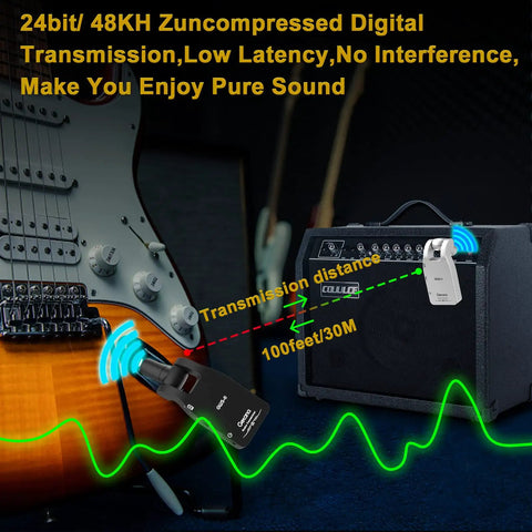 Upgrade 2.4GHz Wireless Guitar System Cordless With Built In Rechargeable Battery showing transmission to amplifier