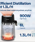 Countertop Distiller With 1.6 Gallon Capacity And 900W Power graphic highlighting efficiency at 1.3L/H, transparent side view