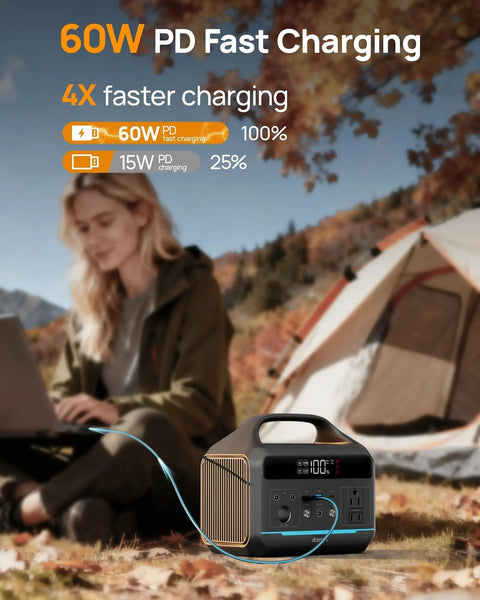 300W Portable Power Station With 60W Pd Fast Charging And 192Wh LiFePO4 Battery For Camping Rv And Home Emergency Backup, charging a laptop outdoors.