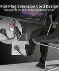 Flat Plug Extension Cord 6 Feet Heavy Duty 14 Gauge 3 Prong Grounded Indoor Outdoor Flexible Low Profile SJTW ETL Listed 15A 125V 1875W Safe Power Cable in use behind furniture under a desk in an office space.