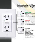 20 Amp GFCI Outlet With Tamper Resistant GFI Duplex Receptacle LED Indicator Self Test ETL Listed White Wall Plate 10 Pack information image