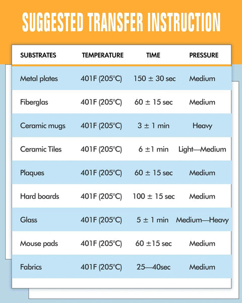 Suggested transfer instruction chart for 170 Sheets Sublimation Paper 125Gsm 8 By 11 Inch A4 Heat Transfer For Any Inkjet Printer