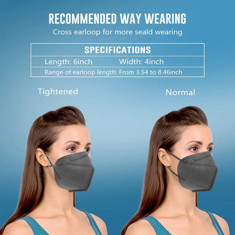 Two women wearing black KN95 Face Masks 100 Pack Black 5 Layer Breathable Protection For Adults Indoor Outdoor Use