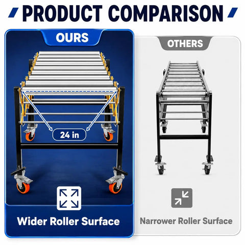 Product comparison showing Rock Solid Heavy Duty Adjustable Roller Conveyor 1000 Lb Capacity with 24 in wide stainless steel rollers.