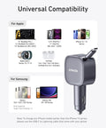 Retractable USB C Car Charger Delivers 75W Max Fast Charging With Built In Cable Dual Ports On The Go Power For iPhone 17 16 Galaxy S25 S24