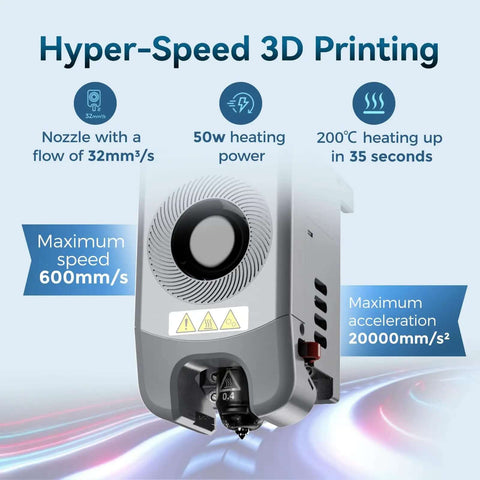 Hyper-Speed 3D Printer Nozzle with Maximum Speed 600mm/s and 200°C Hotend Heat-up. Focus: Beginner Friendly Adventurer 5M.