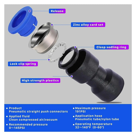 Top Notch B Kit 60 Pcs Boxed Set Of Air Straight Pneumatic Fittings For Quick Connect Push In Connector Pipes Valves That Run Smooth And Hold Tight For All Your Compressed Air Projects Without Any Snagging Or Leaking Issues Right Out The Gate. exploded view of blue pneumatic straight push connector with zinc alloy parts and plastic body