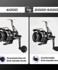 Comparison of Megatron Spinning Fishing Reel Size 6000 vs 2000-5000, featuring oversized round EVA handle knob