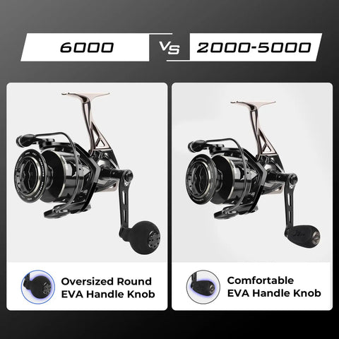Comparison of Megatron Spinning Fishing Reel Size 6000 vs 2000-5000, featuring oversized round EVA handle knob