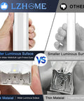 Hexagon 5000K LED Garage Lights 25 Pack Ultra Bright Ceiling Shop Light wider 1.31 inch vs smaller surface comparison