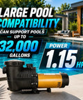 Built Like A Tank Dual Speed In Ground Swimming Pool Pump And Spa Hot Tub Filter Rig 1.75HP 230V shown beside a pool.