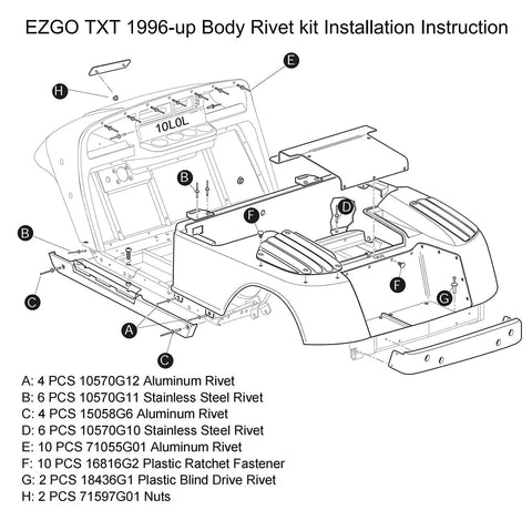 Diagram of Golf Cart Rivet Kit For EZGO TXT 1994 And Later Complete Body Hardware Set installation instructions