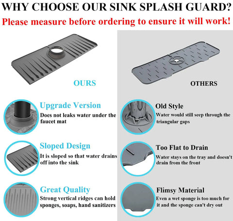 Comparison of Must Have 3 In 1 Sink Splash Guard with silicone drip catcher and traditional flat trays