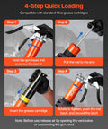 Heavy Duty 8000 PSI Grease Gun Kit With Pistol Grip, 14 Oz Capacity, 18 Inch Flex Hose assembly steps illustration