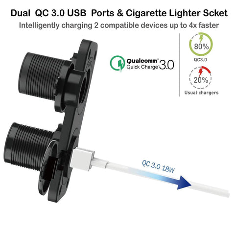 Road Ready Waterproof Cigarette Lighter Socket Splitter With Straight Up Beast Mode Charging QC 3.0 Dual Usb Ports And Sweet Blue Led Rocker Switch Panel showing dual QC 3.0 USB ports and charging indicator.
