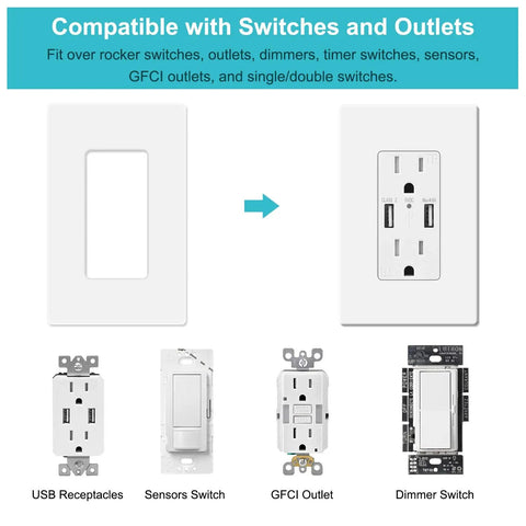 20 Pack 1 Gang Screwless Wall Plate Covers For Light Switches Dimmers GFCI And USB Outlets 4.57 In H By 2.76 In L Durable Polycarbonate Decorator Style Easy Install Fits Any Outlet showing compatibility with various switches and outlets including USB, sensors, GFCI, and dimmer switches.