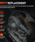 Tight As A Drum 2.0L Timing Chain Kit With Dual Vvt Gears And Oil Pump Assembly For Land Rover Freelander Evoque Discovery close-up of engine timing components.
